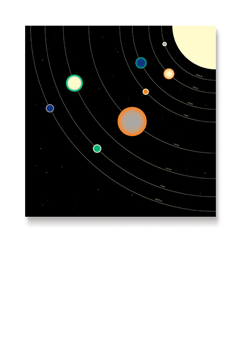 Układ planet