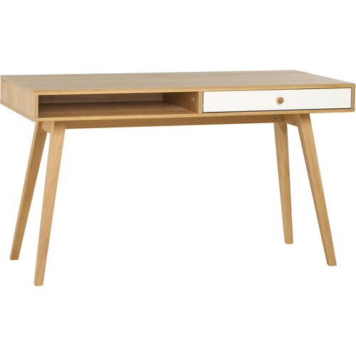 Desk Nature