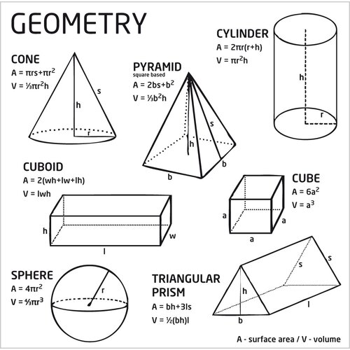 Metal overlay Geometry Young Users Next
