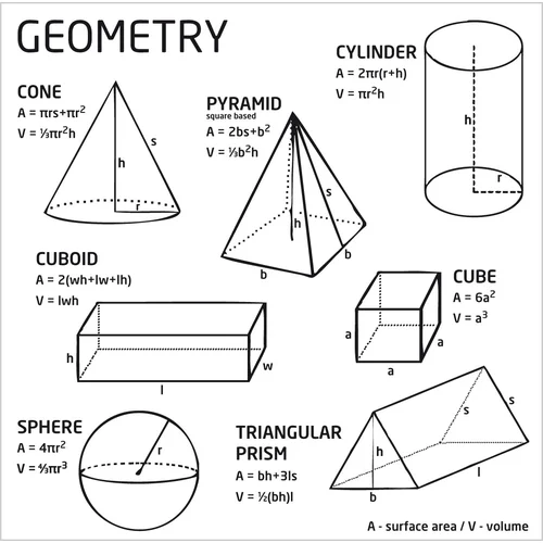 Nakładka metalowa na front Figury geometryczne Young Users Next
