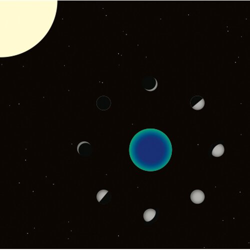Metal front overlay Cosmos Moon Phases Young Users Next